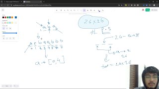 1930. Unique Length-3 Palindromic Subsequences | C++ live coding + explantion #leetcode