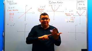 Parent Function Intro ASL explained