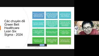 LEAN SIX SIGMA GREEN BELT FOR HOSPITAL – SUMMER 2025   2025 06 17 18 46 GMT+07 00 – Recording 2