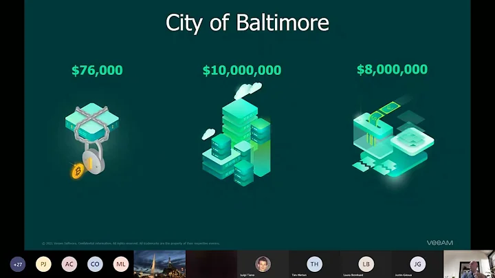 Protect Against Ransomware with Veeam v11