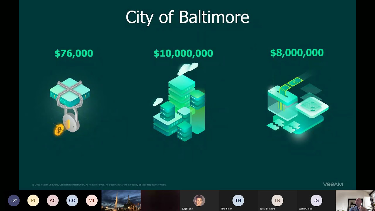 Protect Against Ransomware with Veeam v11