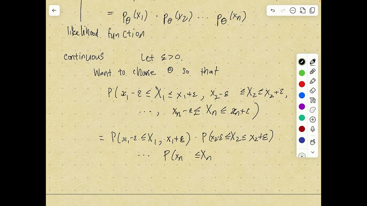 Maximum Likelihood Estimate