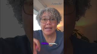 Uncover Limiting Beliefs: Transform Your Reality Today! #shorts