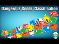 Dangerous Goods Online Training - DOT, ICAO, IMO, GHS and ...