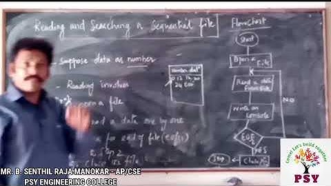 CSE - CS8251 - PRORAMMING IN C - UNIT V - SEQUENTIAL ACCESS FILE