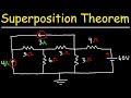 Superposition Theorem