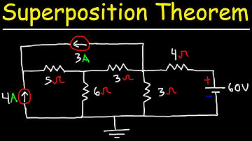 Superposition Theorem