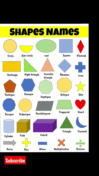 Different shape names #shorts