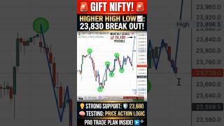 GIFT Nifty 23830 Breakout Analysis! 🚀Nifty Expected 24100 Possible? #shortsfeedviralshorts