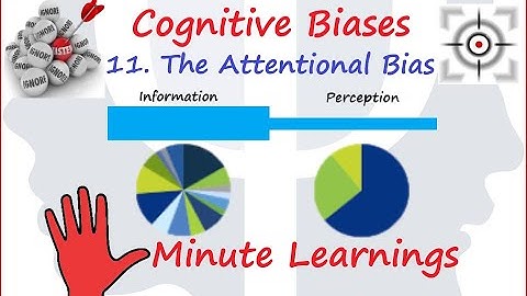 Cognitive Biases - The Attentional Bias - Selective Focus - Learn in 5 Minutes