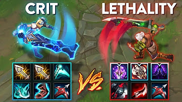 CRIT Riven vs LETHALITY Riven