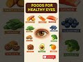 Top Eye-Healthy Foods You Should Eat Daily #youtubeshorts