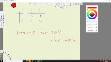 perpendicular plane unit vector