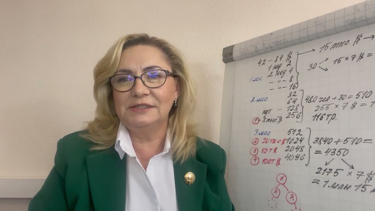 ЧТО ТАКОЕ ПЛК и её отличие от МАРКЕТИНГОВ других компаний - YouTube