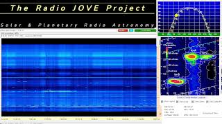 Radio Astronomy HF Spectrograph from the K4LED Observatory, Jasper, GA LIVE