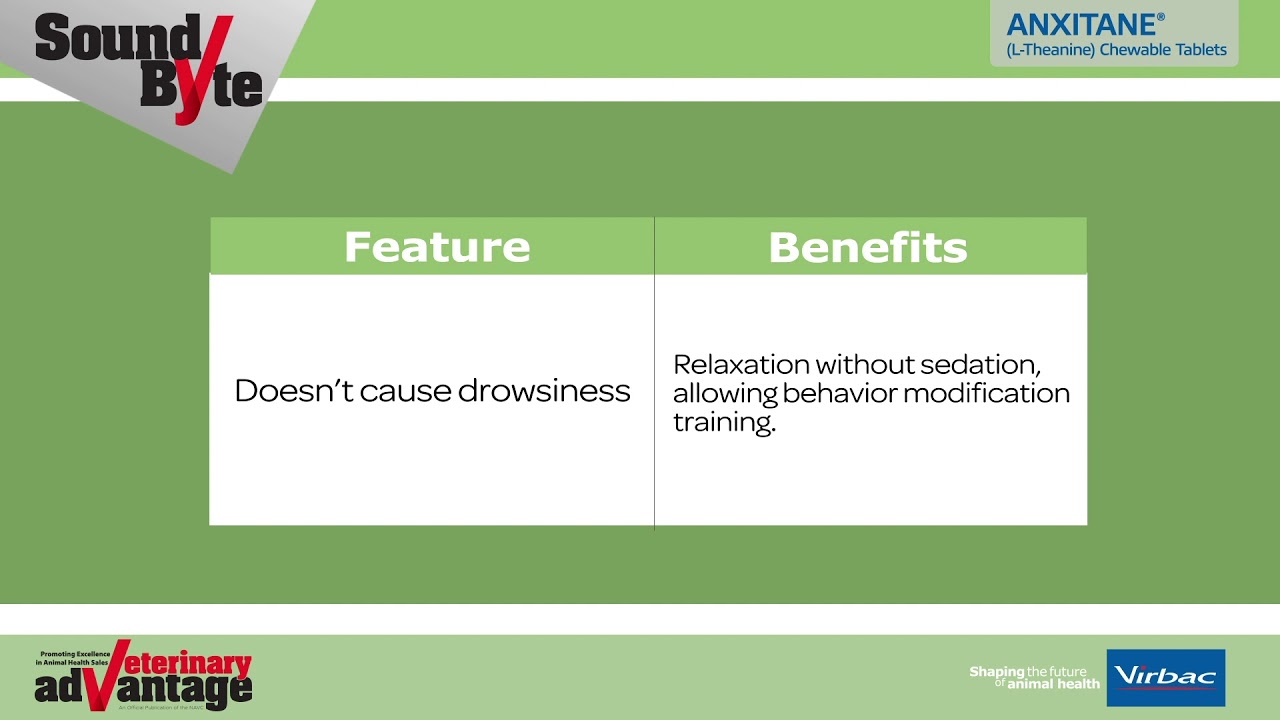 Virbac Anxitane SoundByte