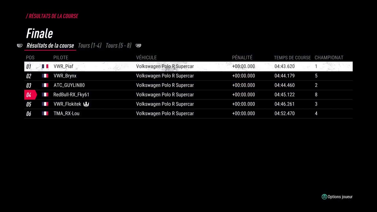 Live championnat Vwr manche 1