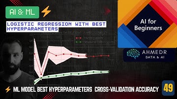 ⚡ Logistic Regression with Best Hyperparameters | Cross-Validation Accuracy | AI & ML Course 2025