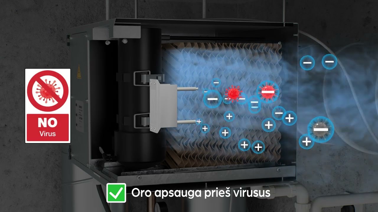 HUMON: Kaip jis veikia? Oro drėkinimas./ How does it work? Air humidification.