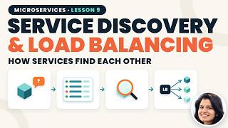 Information Service Discovery & Load Balancing in Microservices | Microservices Course Lesson 9 News