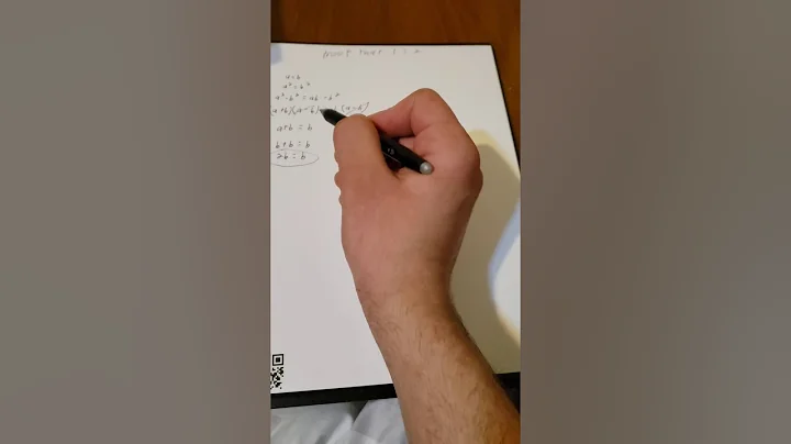 Proof That 2=1? Spot the Mistake