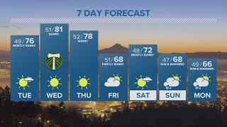 KGW Forecast: 5 p.m., Monday May 13, 2024