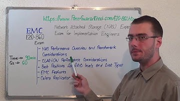 E20-860 – Network Exam Attached Storage Test Expert Questions