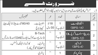 Pak army new Jobs 2019 | Pak Army jobs after Matric | PAK Army jobs after FA/FSC | Hammad Malik