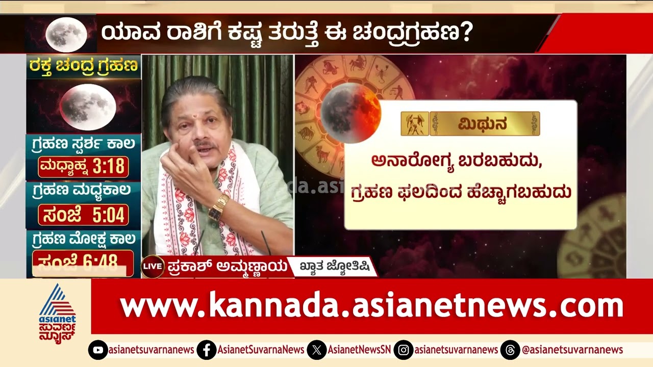 ಇಂದು ನಡೆಯಲಿರುವ ಚಂದ್ರಗ್ರಹಣದ ಧಾರ್ಮಿಕ ವಿಶೇಷತೆಯೇನು? | Prakash Ammannaya | Lunar Eclipse | Suvarna News
