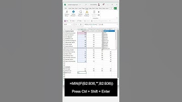 Excel Tip: Minimum Value, Skip Empty Cells