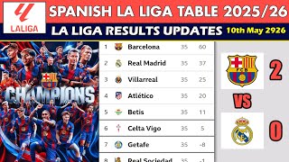 Spanish La Liga Table Updated Today • La Liga Table Standings 2025/26 screenshot 1