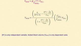 Lesson Titration by Spreadsheet