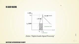Audio Coding - 04 Basics of Psychoacoustics - 14 In-Band Masking and Masking Across Critical Bands