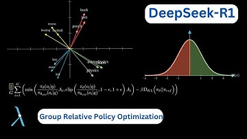 Group Relative Policy Optimization(GRPO) Visualized