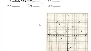 Ordered pairspworksheet