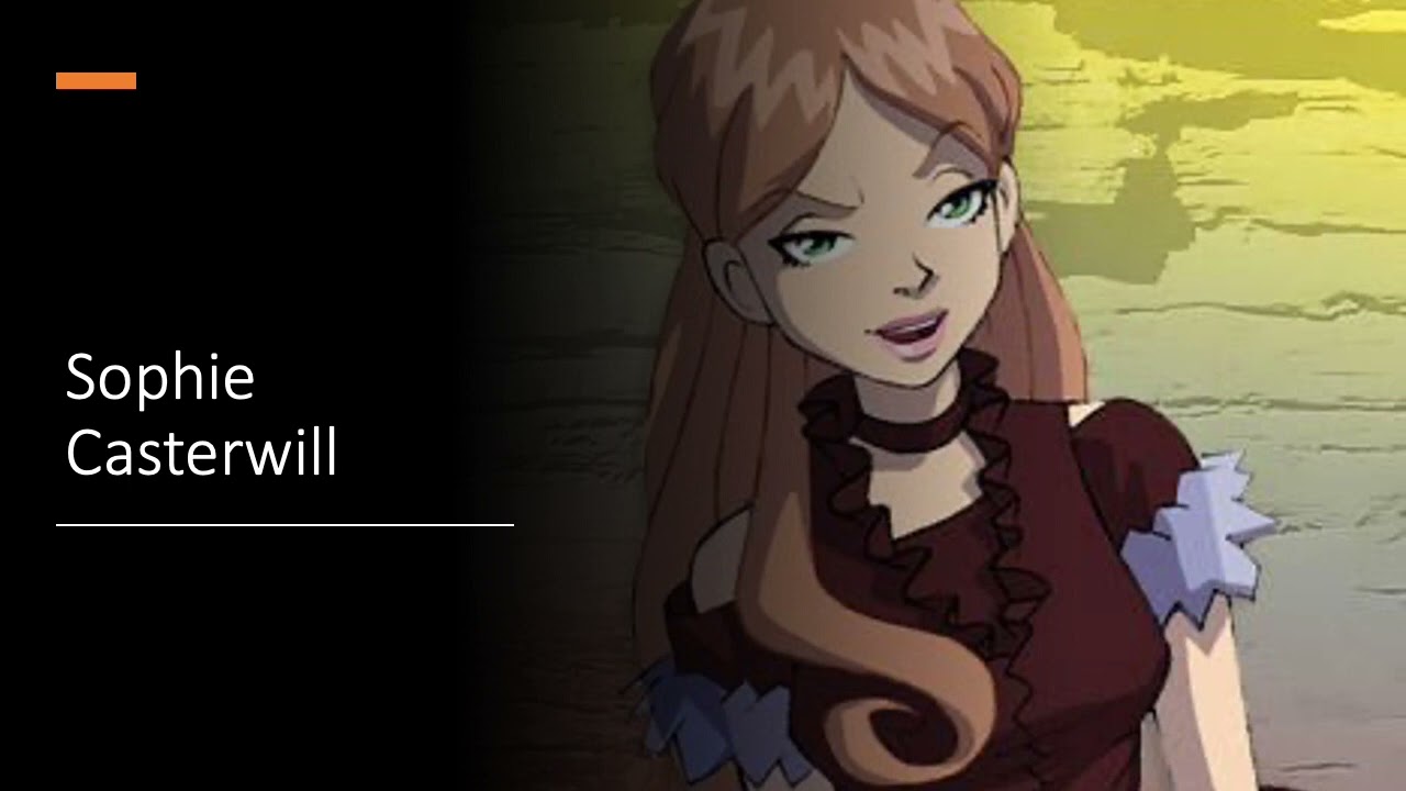 Huntik characters ranked