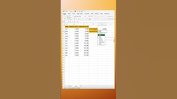 หาค่ามากสุด–น้อยสุด #inabyte  #excel