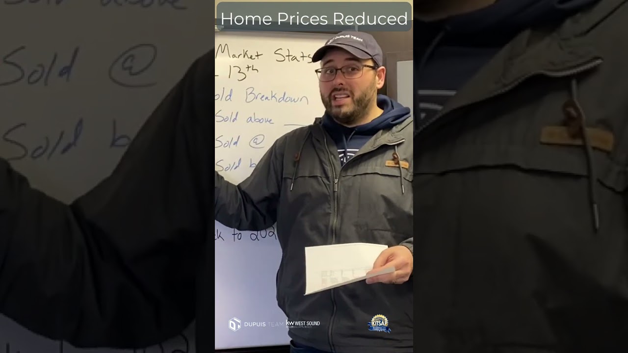 Home Sellers Slow Pace Of Price Reductions On Homes for Sale