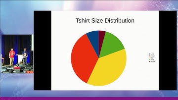Netdev  2.1 Closing By David Miller and Jamal Hadi Salim