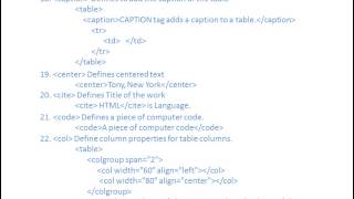 HTML Tag Reference 01