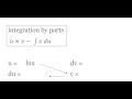 Antiderivative of lnx integration by parts