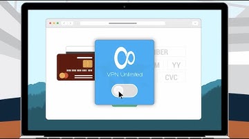 How VPN Unlimited works