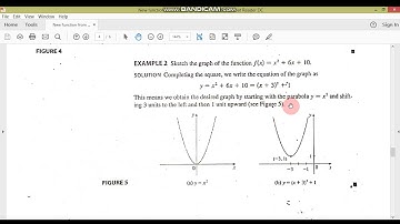 New function from old function example//Calculus-I//M.Adnan Anwar