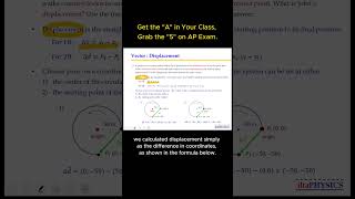 Vector(5) #shorts #physics #apphysics #education #position #displacement #velocity #vector