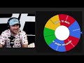 LIVE ticket giveaway for PFC 47 & PFC 48!