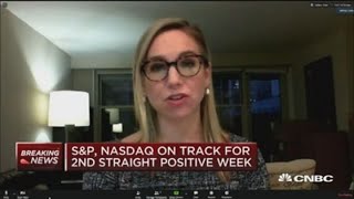 Investors should focus on healthcare, tech, semiconductor sectors amid coronavirus: Strategist