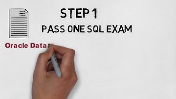 How to become Oracle PLSQL Developer Certified Associate?