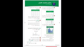 حل اختبار منتصف الفصل الثاني سادس ابتدائي - رياضيات الفصل الدراسي الاول