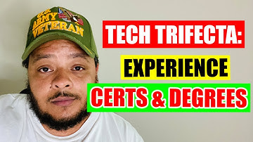 I.T. Experience, Certs or Degrees