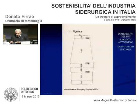 Video: L'influenza Delle Caratteristiche Delle Materie Prime Sulla Produzione Di Enzimi Nel Trichoderma Reesei: Una Rassegna Su Produttività, Regolazione Genica E Profili Di Secrezio